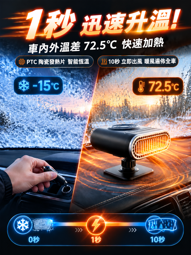 航空PTC車載暖風機