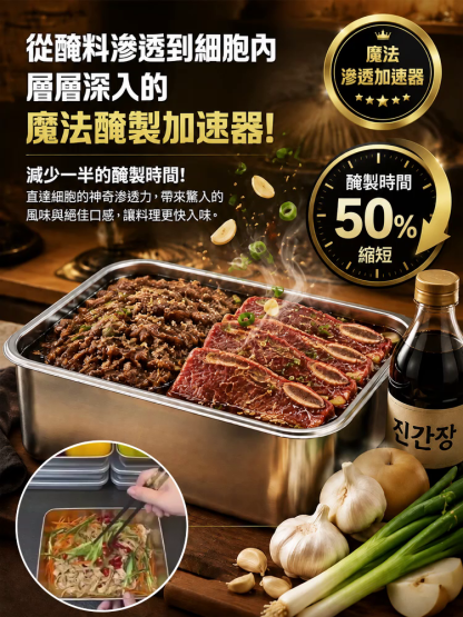 HFH-德國醫療級抗菌不鏽鋼保鮮盒