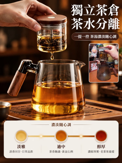 【不苦澀萃茶壺】一鍵過濾高硼矽懶人茶壺