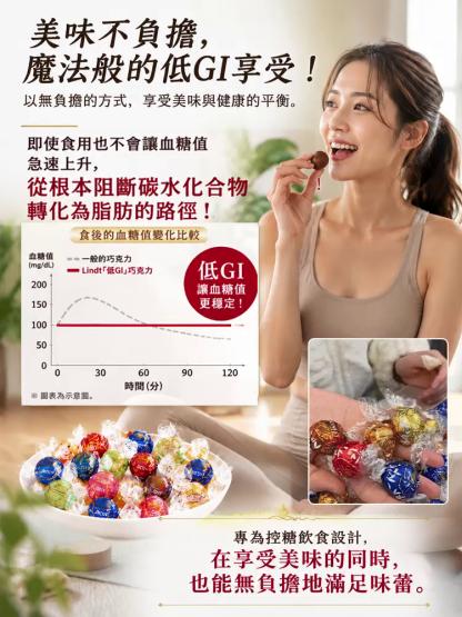 瑞士頂級絲滑牛奶軟心巧克力