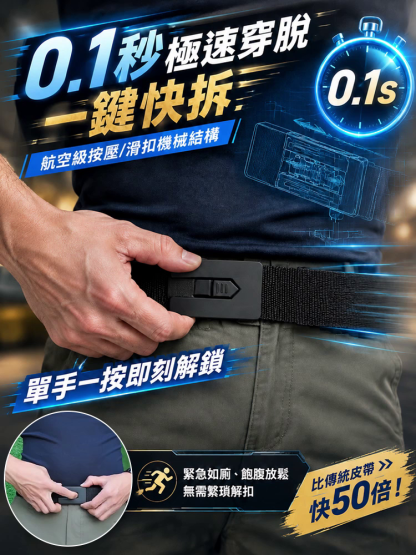 【德國工藝靈感】一鍵滑推秒解 高密度抗磨織帶
