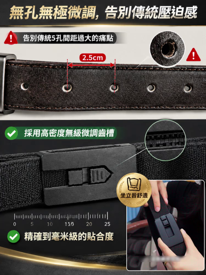 【德國工藝靈感】一鍵滑推秒解 高密度抗磨織帶