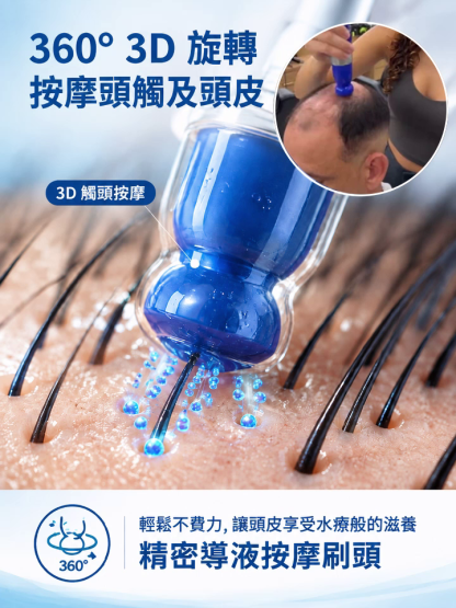 【頭皮復原年輕】生髮修護滾珠精油