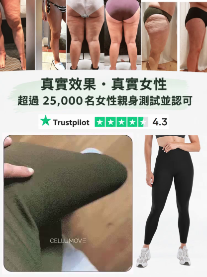 【告別臃腫】 黑科技3D緊身褲