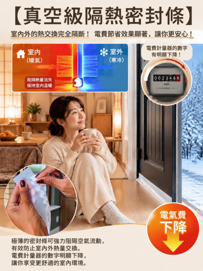 南極科考級 · 氣密隔離密封條