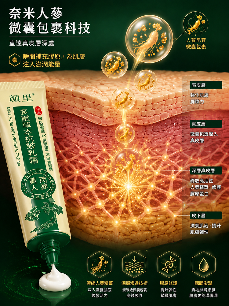 【 7天熨平】黃耆人參東方草本抗皺霜