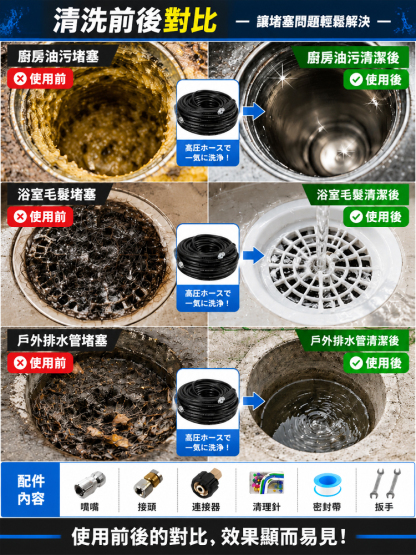 【疏通神器】防爆水管高壓清洗器套裝