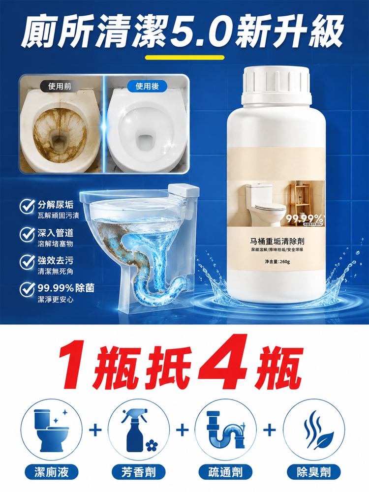 【懶人清潔必備】免刷洗馬桶尿垢除垢劑
