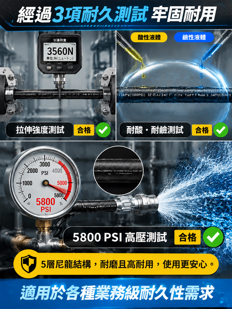 【疏通神器】防爆水管高壓清洗器套裝