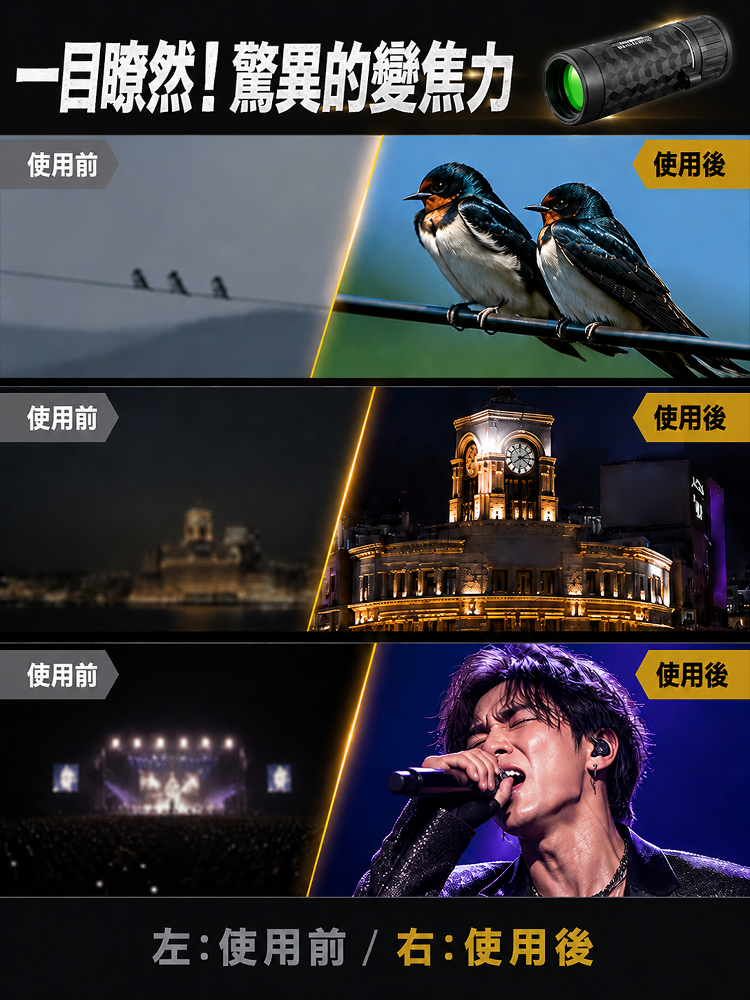 HFH-高倍夜視鏡