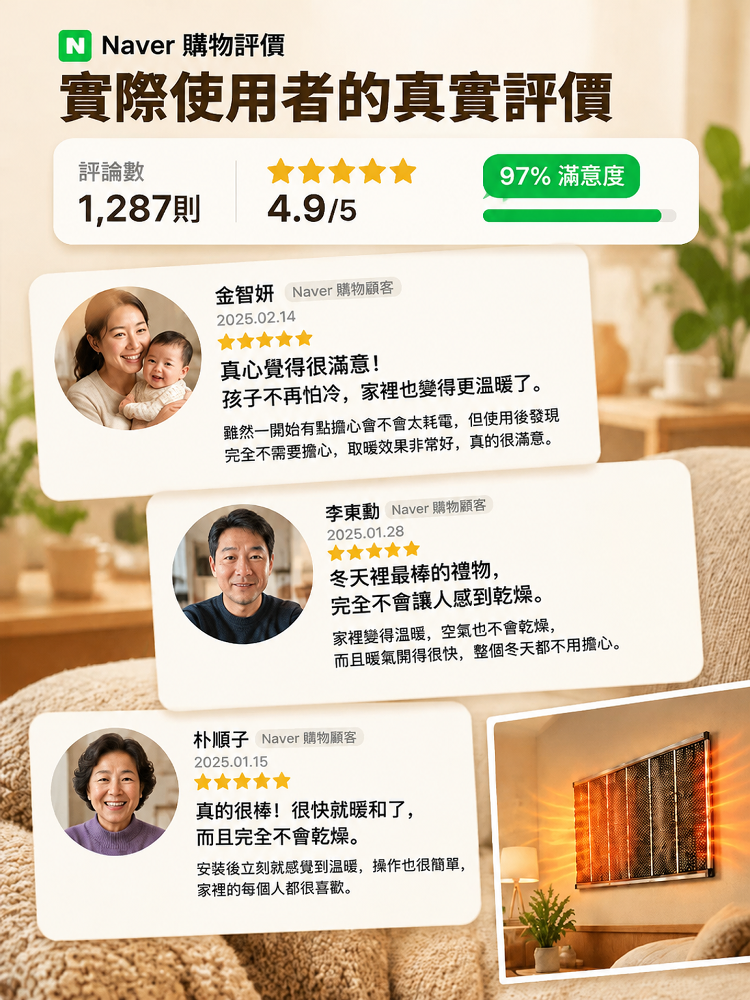 【5秒速熱】德國黑科技石墨烯牆暖電熱膜
