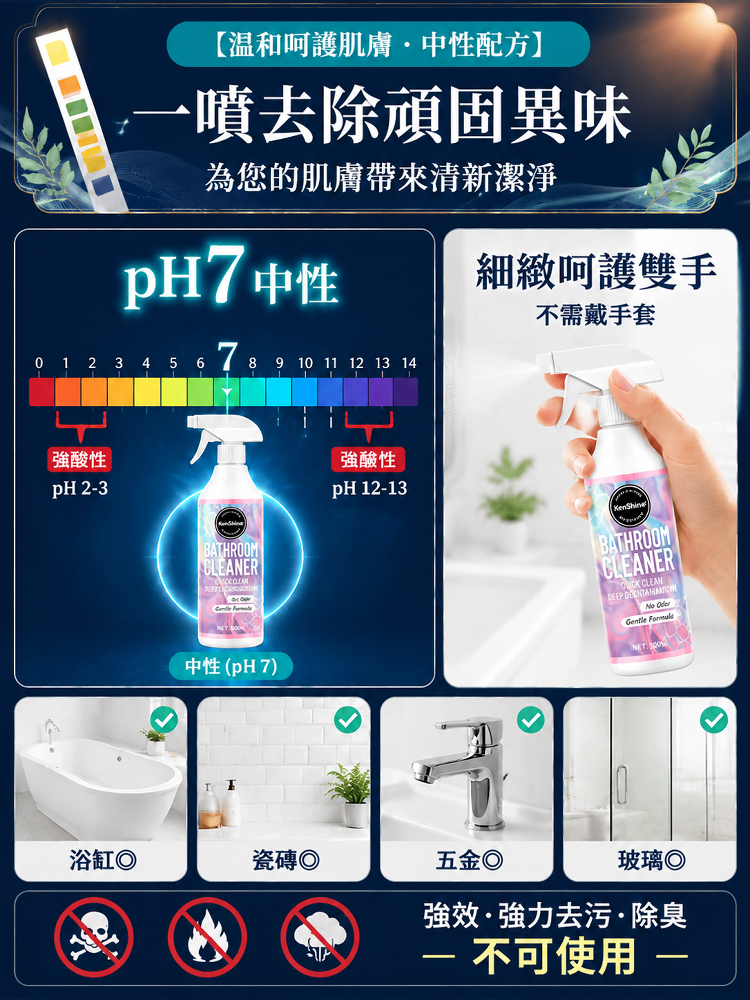 【3秒超強去污】免刷浴室多功能清潔噴霧