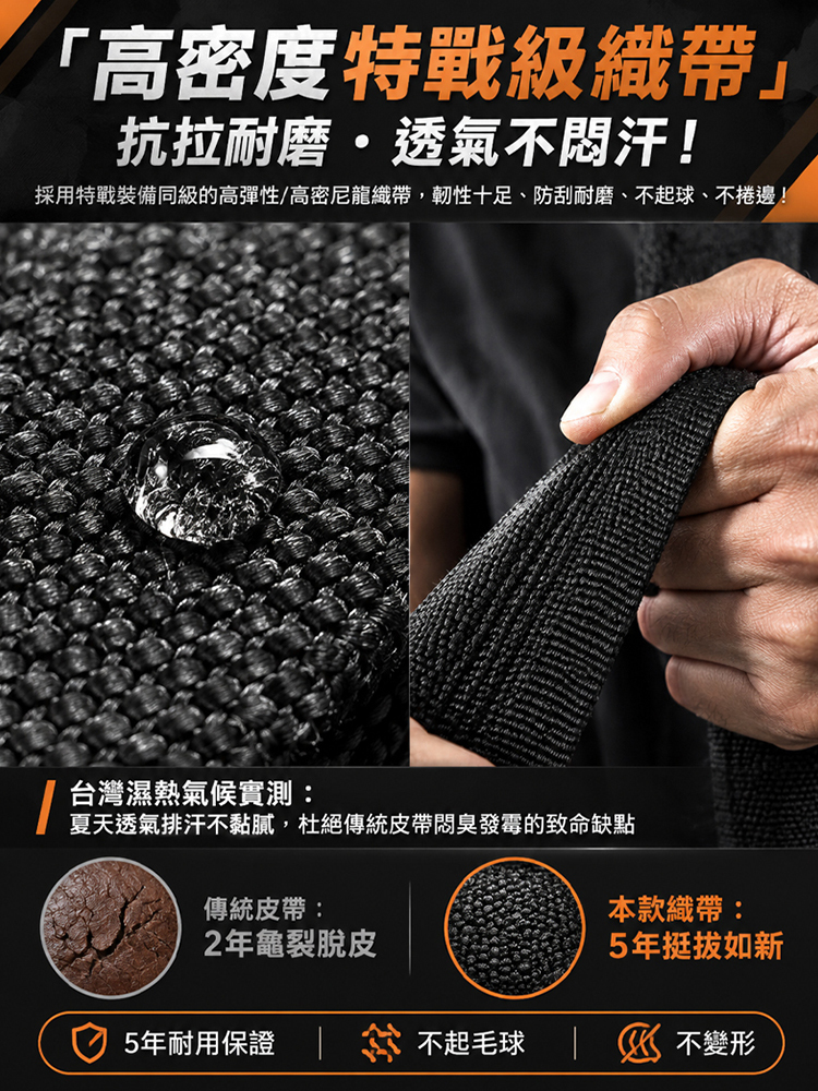 【德國工藝靈感】一鍵滑推秒解 高密度抗磨織帶