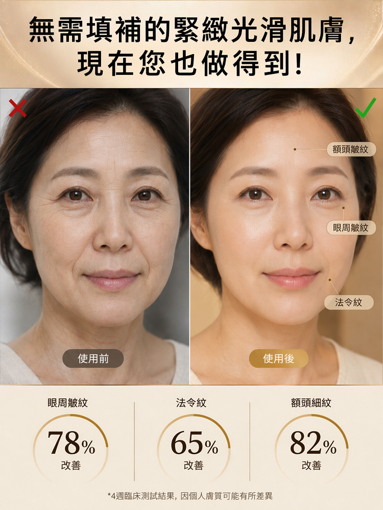 HFH-【一抹光滑！ 】膠原蛋白抗皺霜
