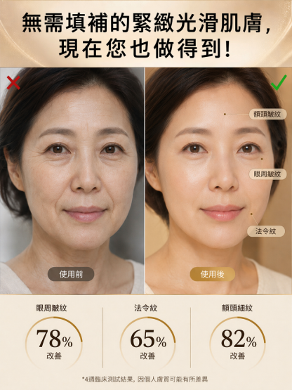 HFH-【一抹光滑！ 】膠原蛋白抗皺霜