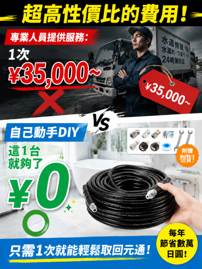 【疏通神器】防爆水管高壓清洗器套裝