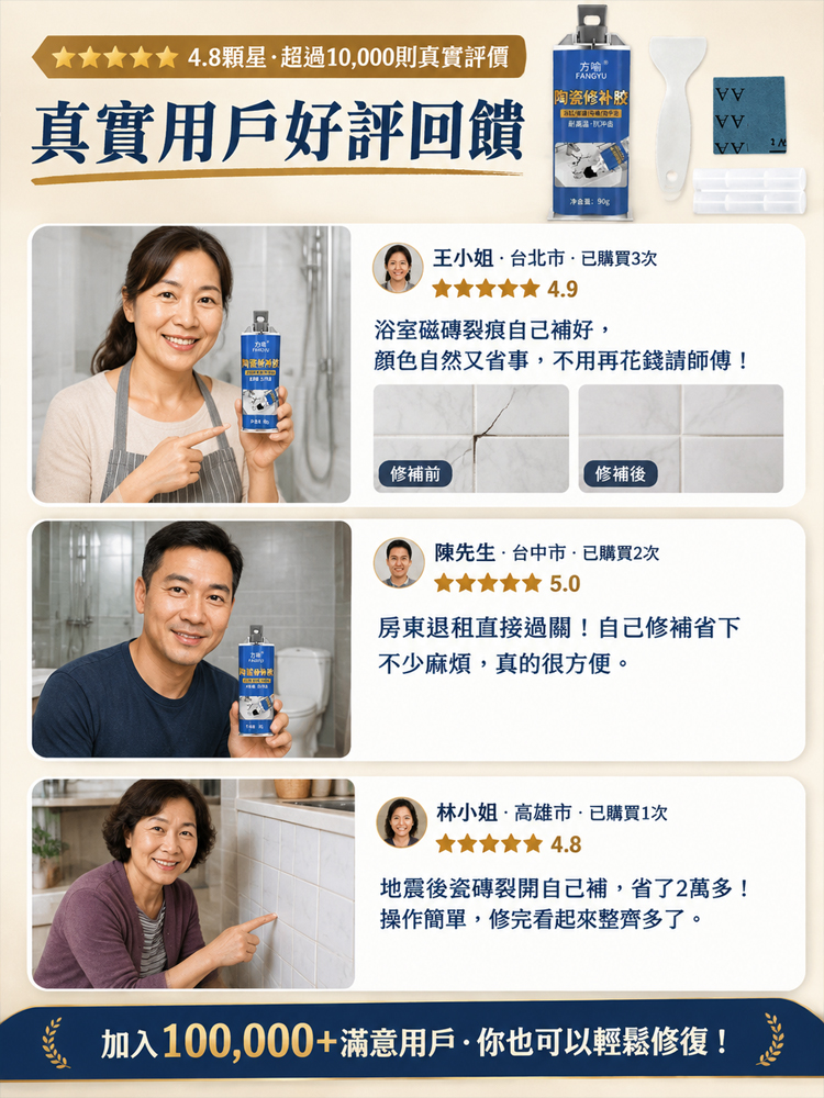 【還原如新】奈米陶瓷無痕修補膏