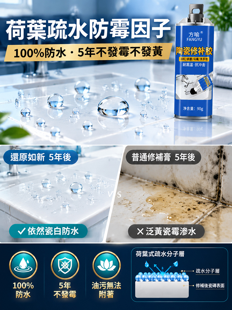 【還原如新】奈米陶瓷無痕修補膏