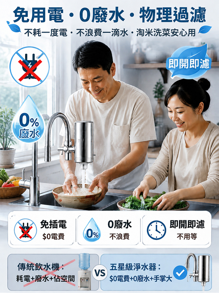 【五星級淨水】304不鏽鋼水龍頭淨水器