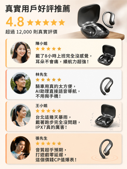 【2026最新款】開放式骨傳導AI智慧耳機