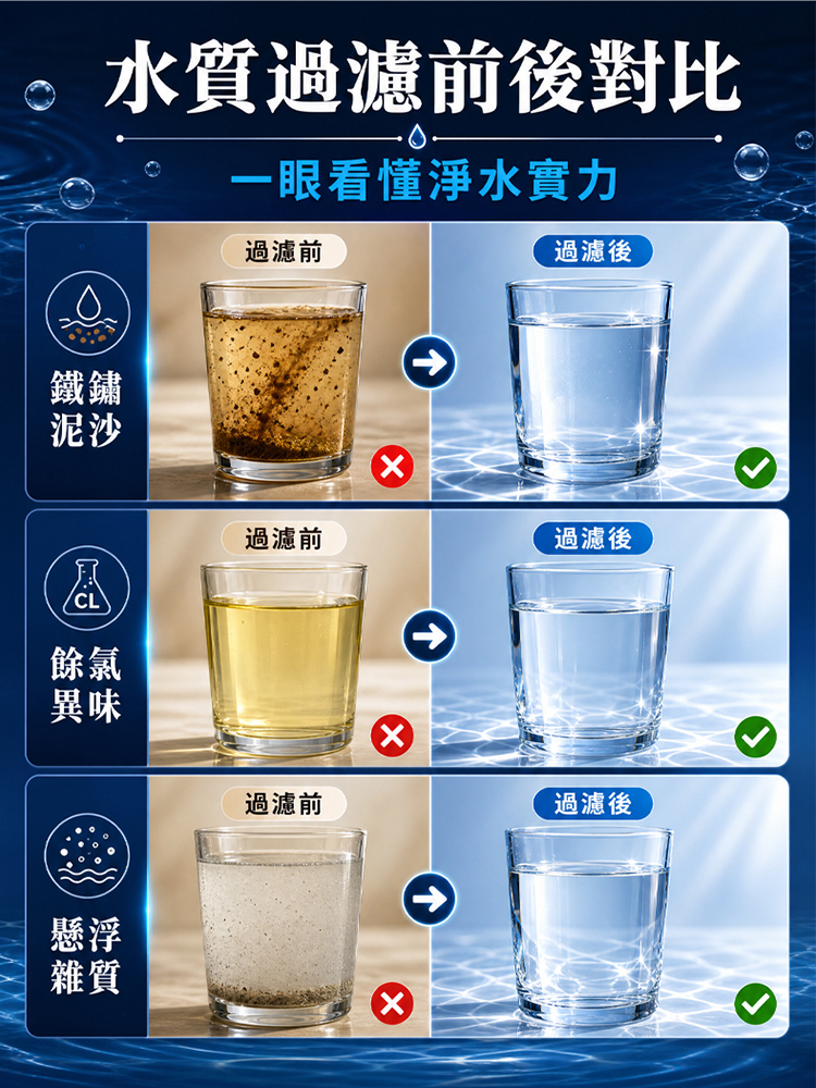 【五星級淨水】304不鏽鋼水龍頭淨水器