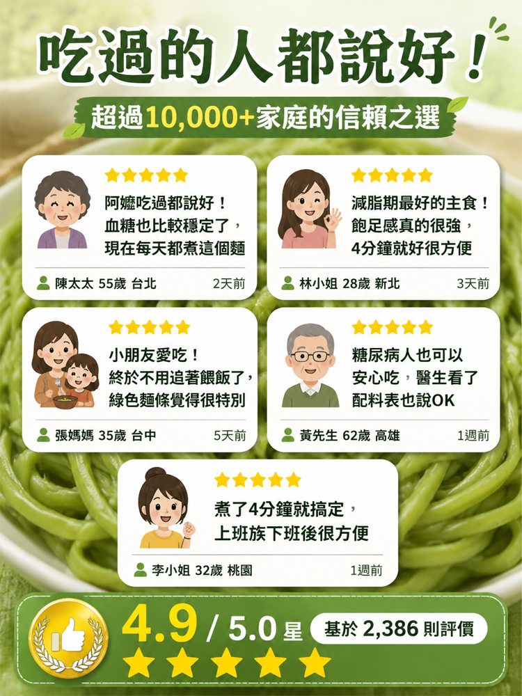 【輕盈密碼】降糖控卡・桑葉苦瓜芹菜麵