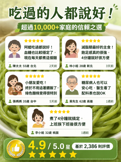 【輕盈密碼】降糖控卡・桑葉苦瓜芹菜麵