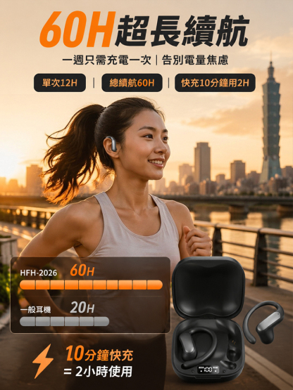 【2026最新款】開放式骨傳導AI智慧耳機