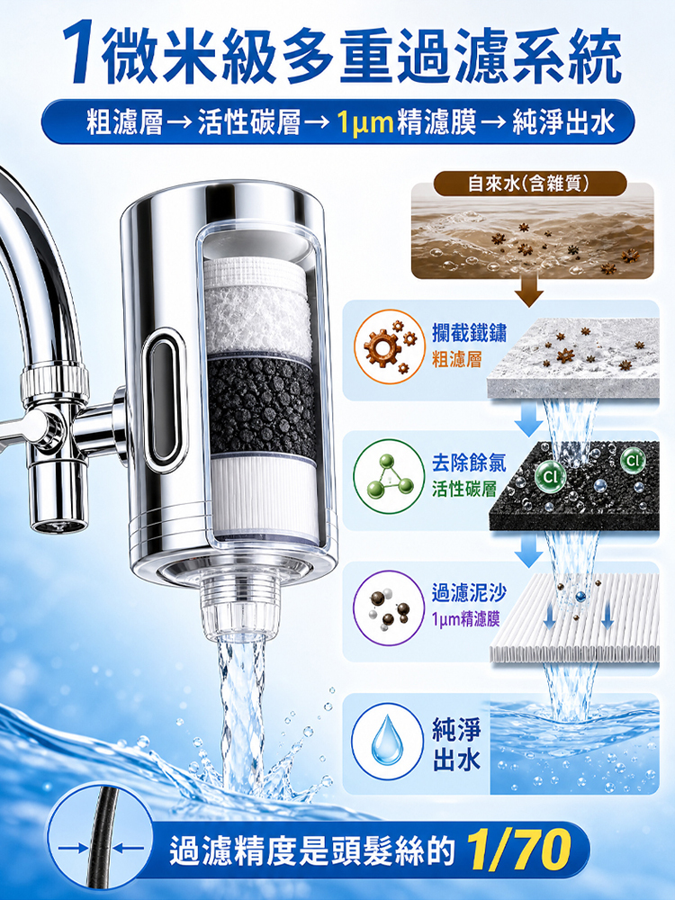 【五星級淨水】304不鏽鋼水龍頭淨水器