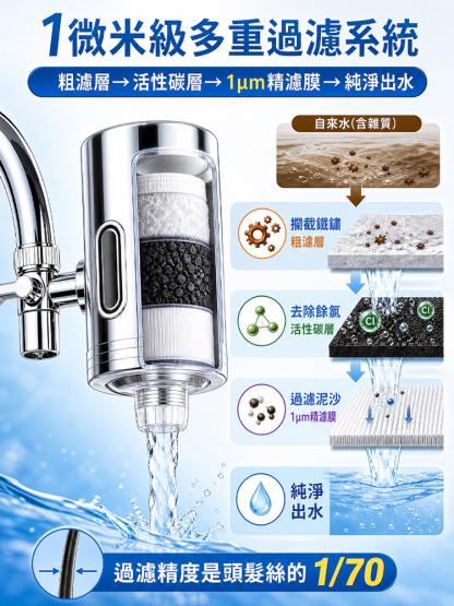 【五星級淨水】304不鏽鋼水龍頭淨水器