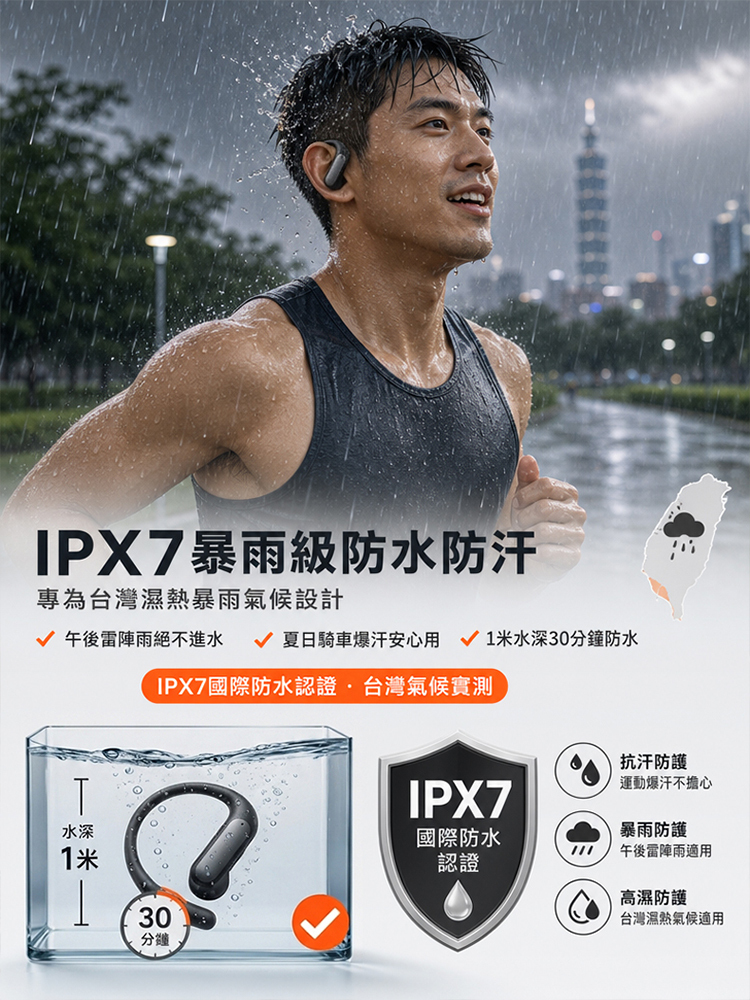 【2026最新款】開放式骨傳導AI智慧耳機