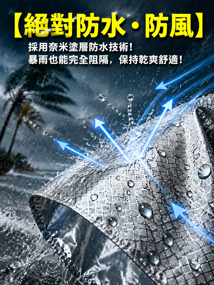 戶外緊急保溫雨衣