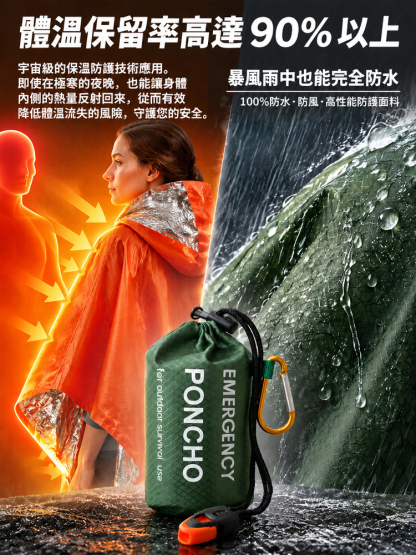戶外緊急保溫雨衣