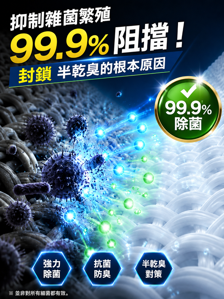 大容量強力亮白酵素洗衣粉