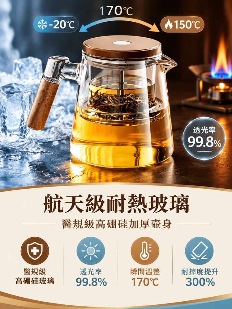 【不苦澀萃茶壺】一鍵過濾高硼矽懶人茶壺