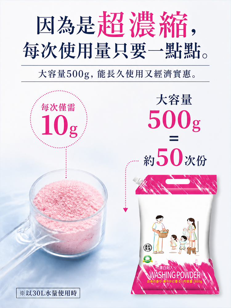 大容量強力亮白酵素洗衣粉