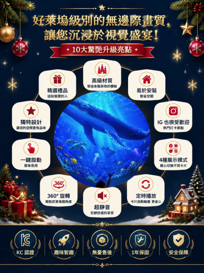 家用節慶氣氛投影燈