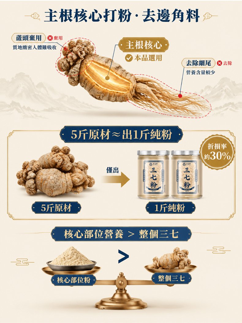 三七粉_15.jpg