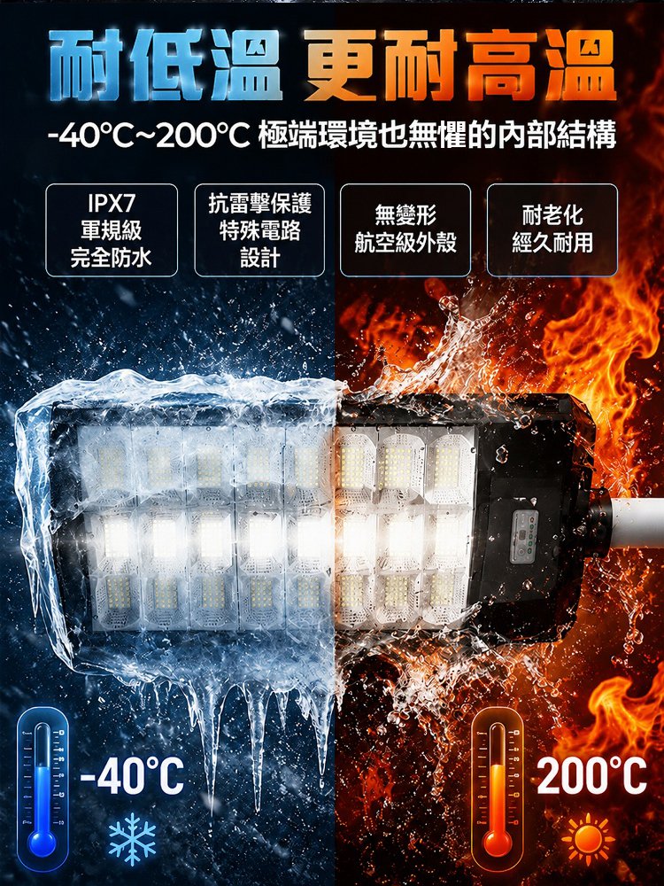 太阳能一体化路灯_11.jpg