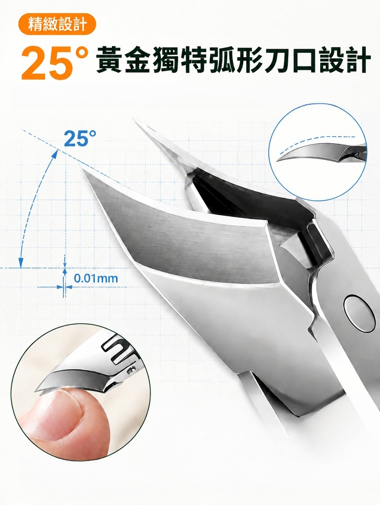 甲溝炎專用指甲剪
