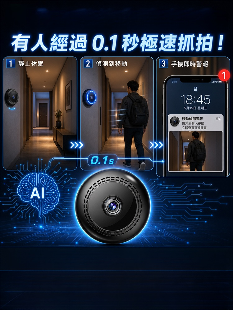 【2026最新黑科技】隱形衛士 PRO｜360°全景免拉線微型監視器（無網無電照樣錄！）