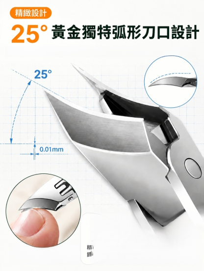 甲溝炎專用指甲剪