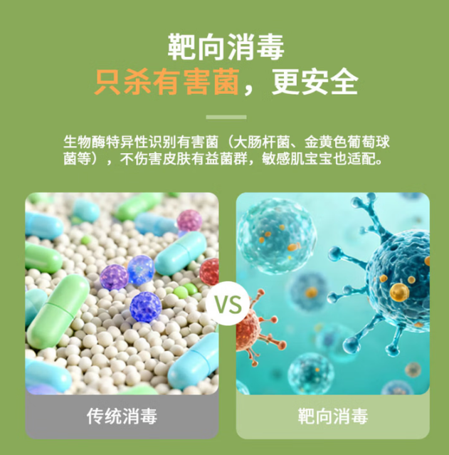 舜百克® 溶菌酶多用途消毒液｜嬰幼兒護理款 50ml