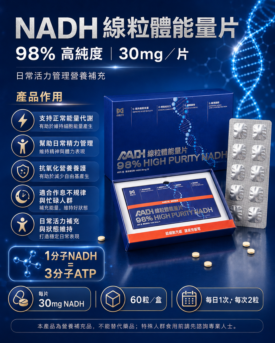 NADH 線粒體能量片