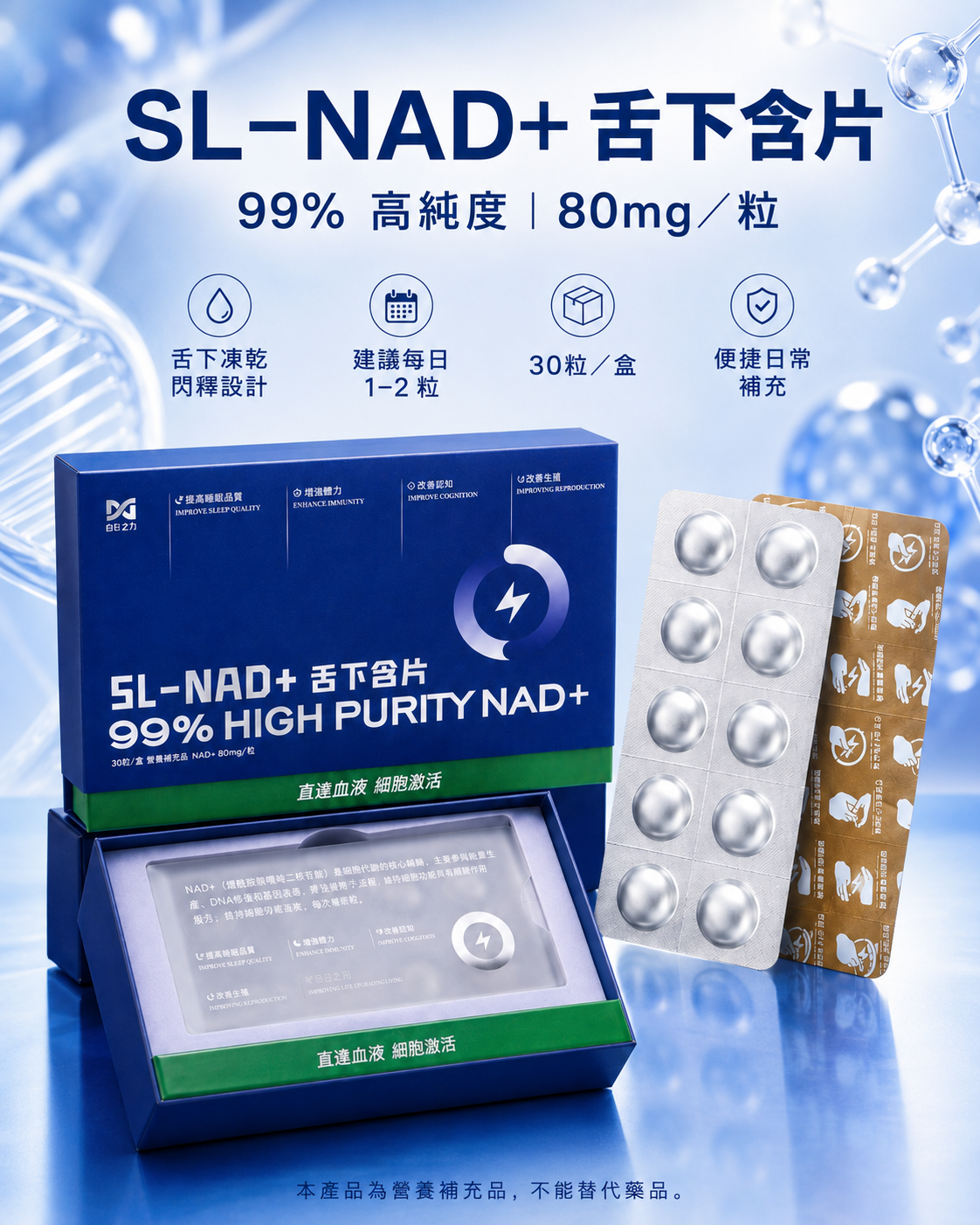 香港合生之力 NAD+ 舌下凍乾閃釋片｜每粒80mg・30粒裝