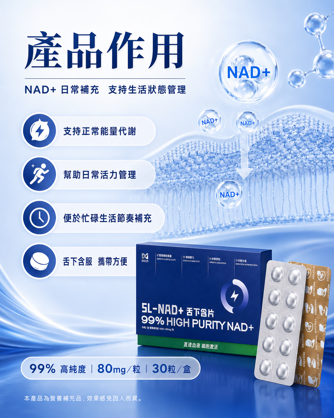 香港合生之力 NAD+ 舌下凍乾閃釋片｜每粒80mg・30粒裝
