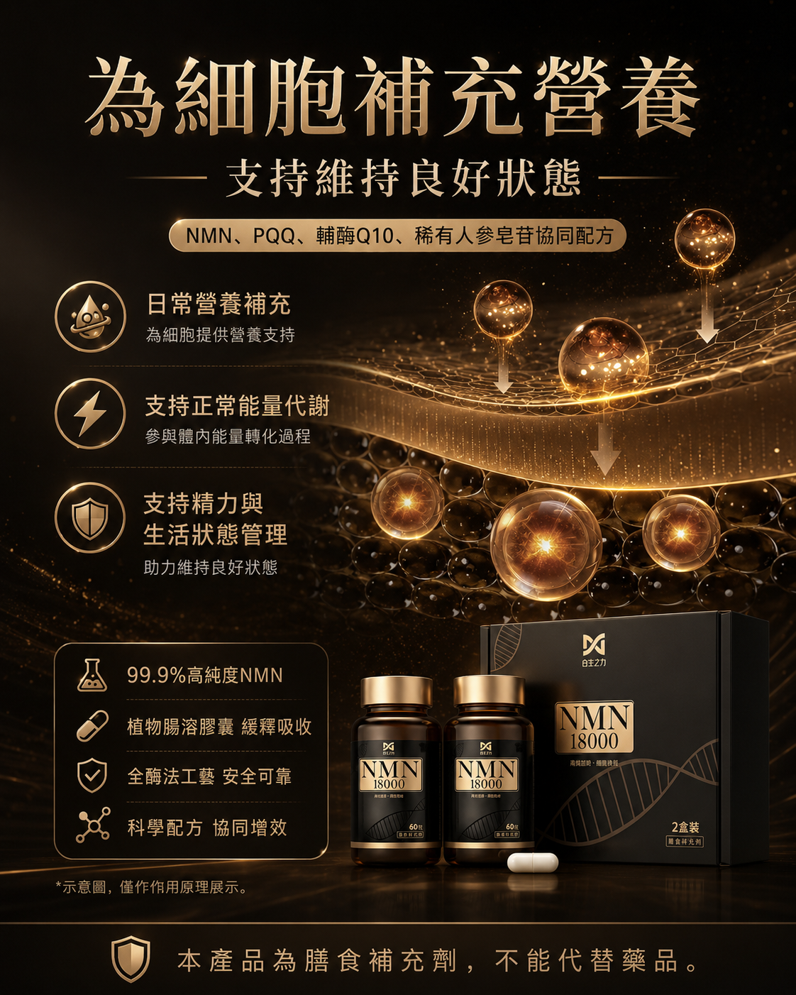 合生之力 NMN18000 細胞煥能膠囊丨60粒×2瓶