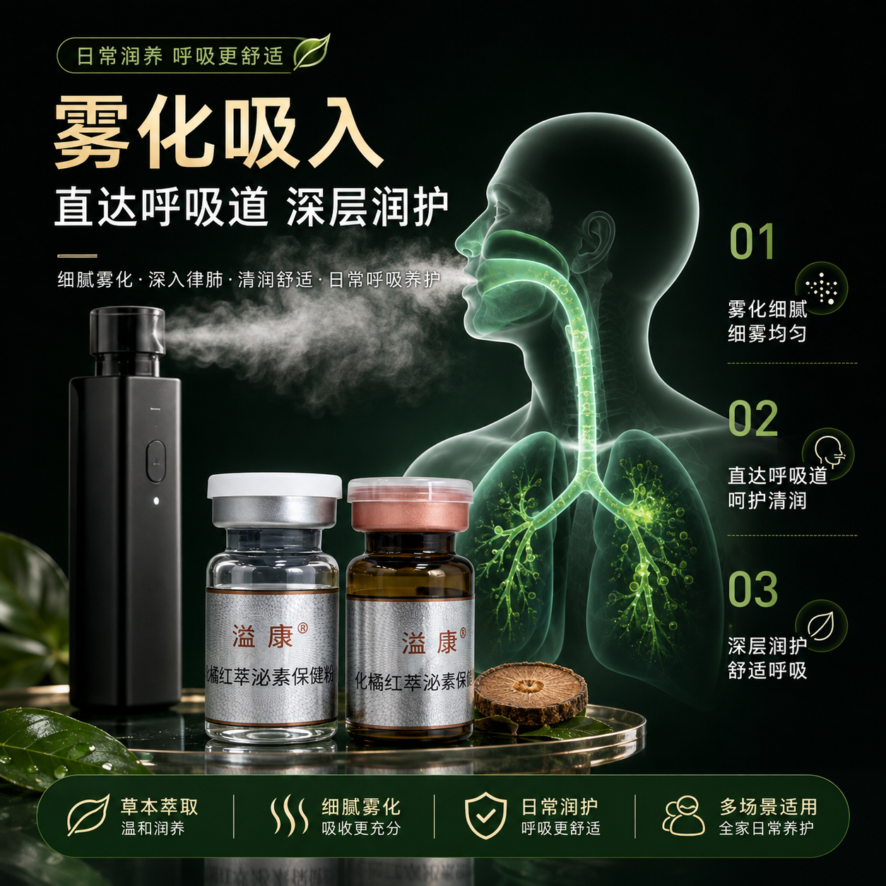 肺元清・化橘紅萃泌素保健粉