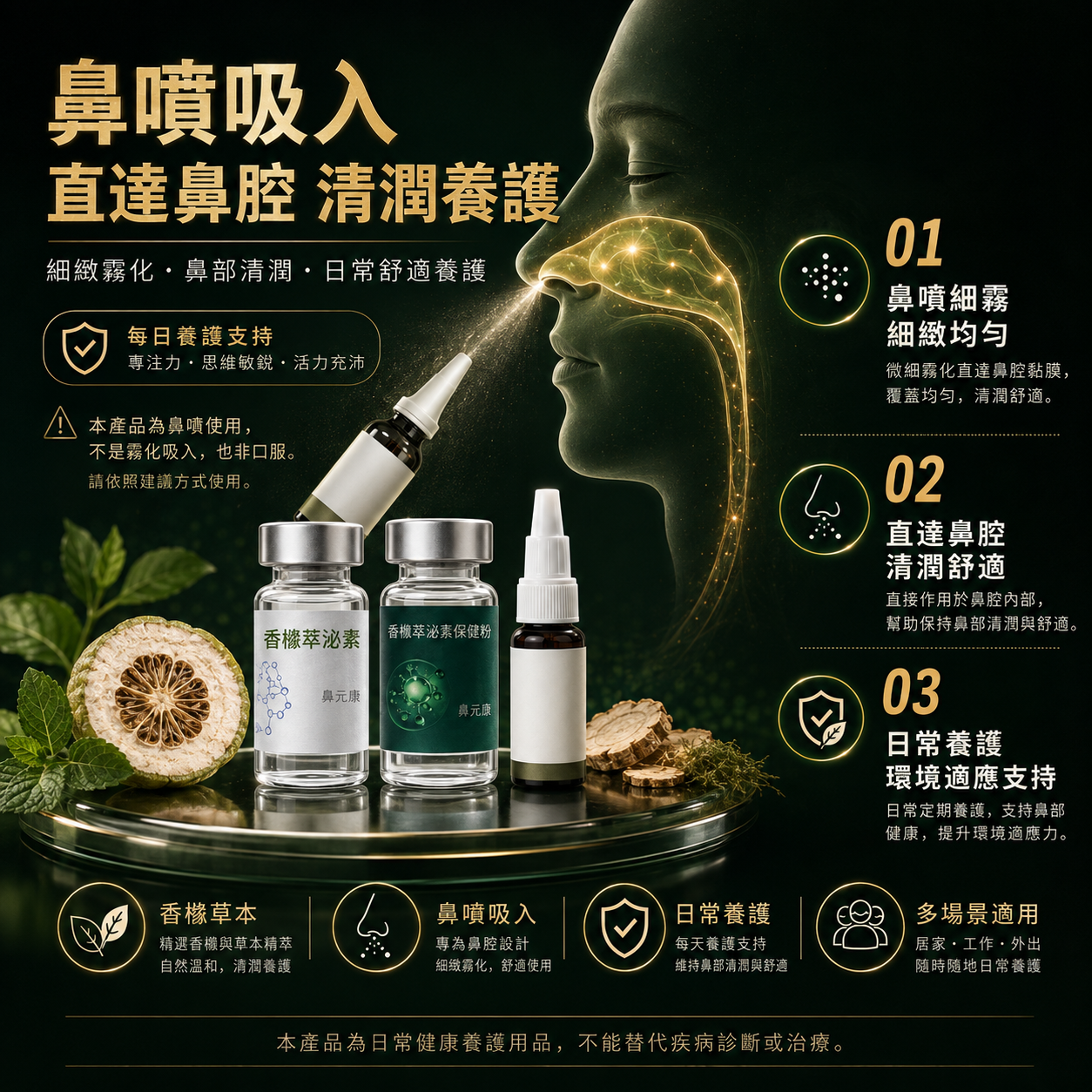 鼻元康・香櫞萃泌素保健粉