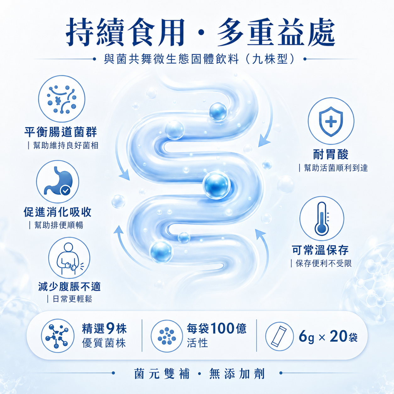 与菌共舞微生态固体饮料（九株型）